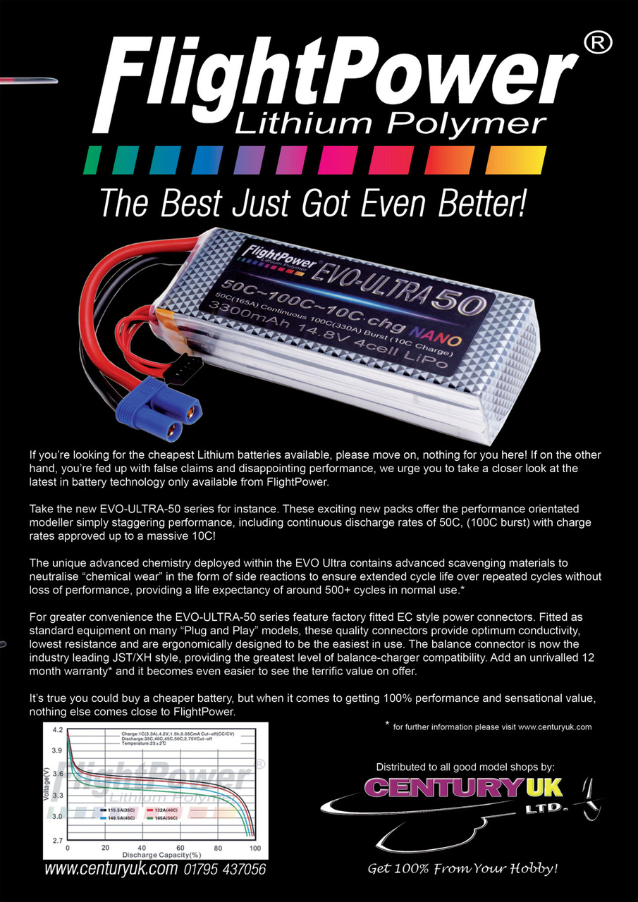 Radio Control Rotor World Preview Pages