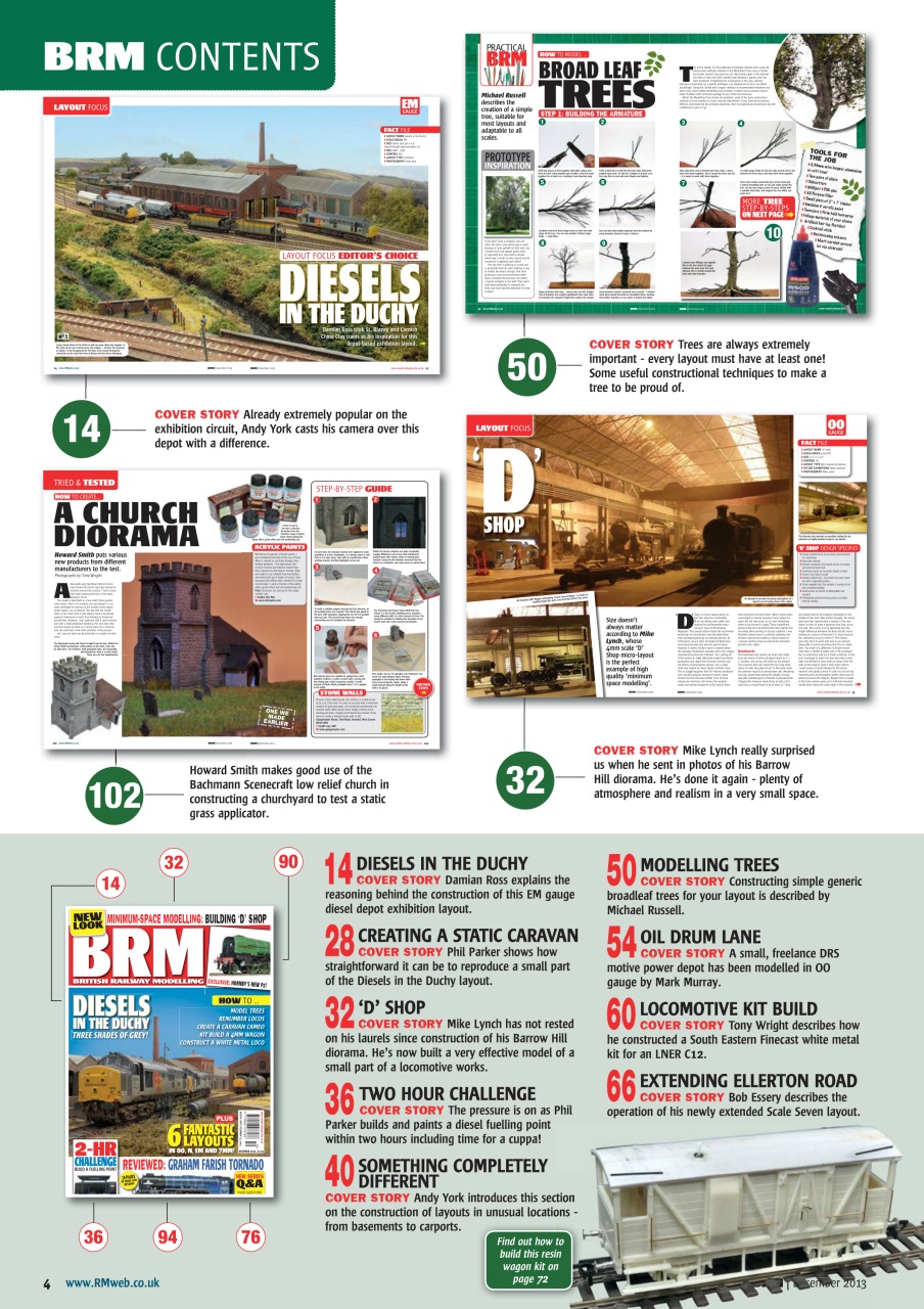British Railway Modelling (BRM) Preview Pages