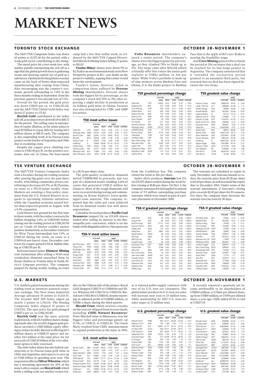 The Northern Miner Preview Pages