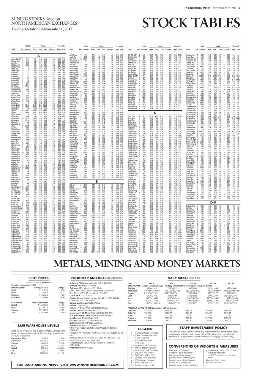 The Northern Miner Preview Pages
