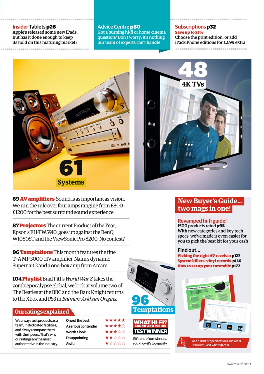 What HiFi Preview Pages