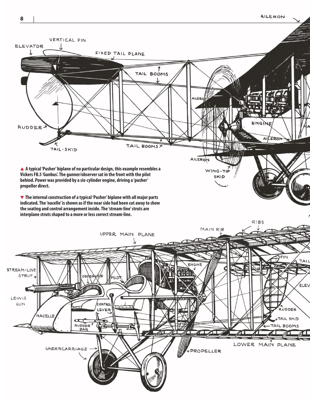 Aviation Archive Magazine Preview Pages