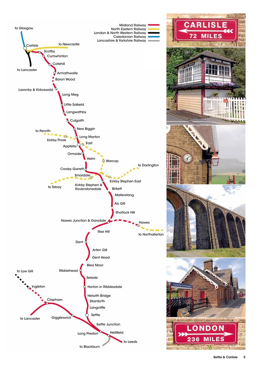 Heritage Railway Preview Pages