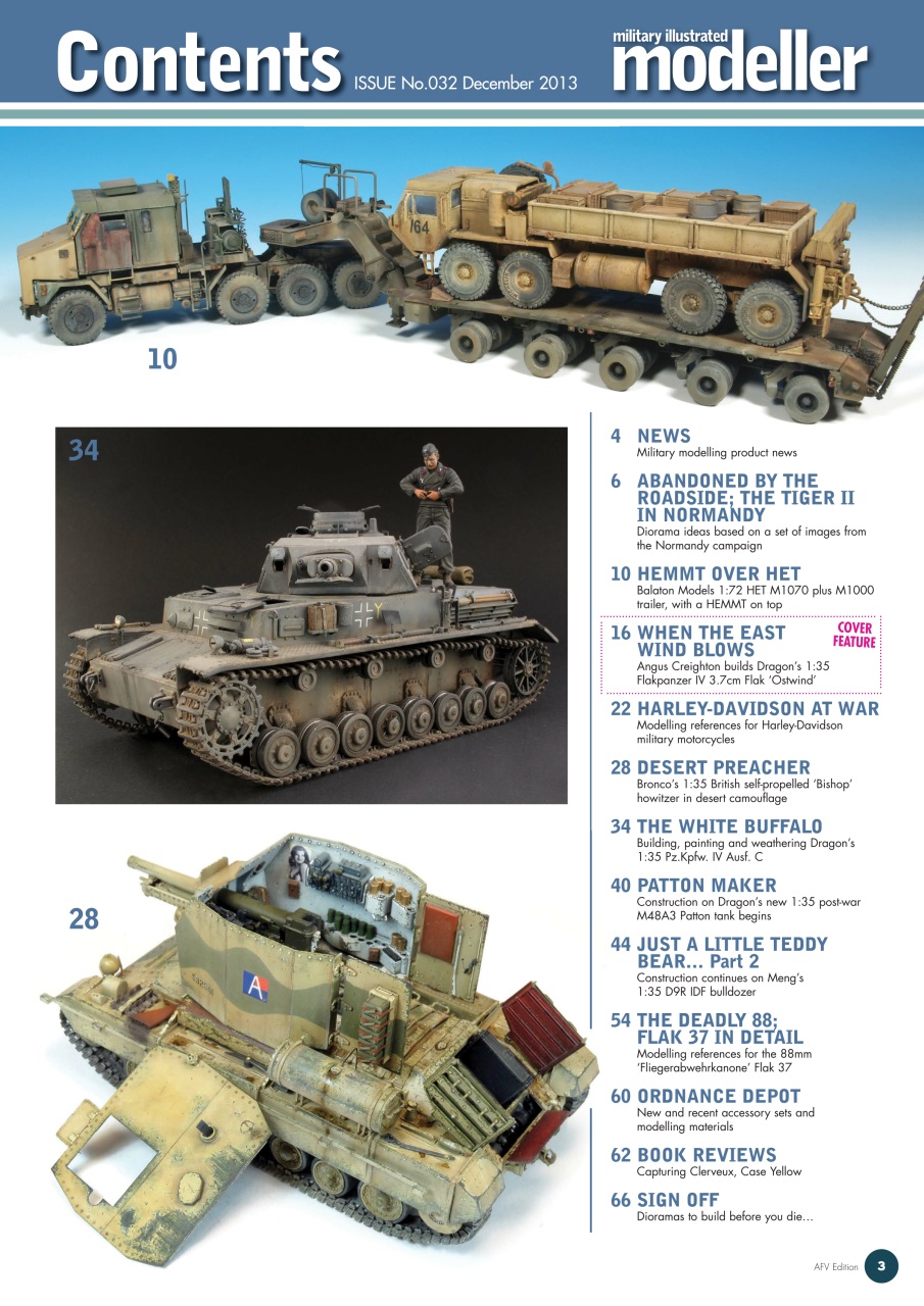 MIM: AFV Edition Preview Pages