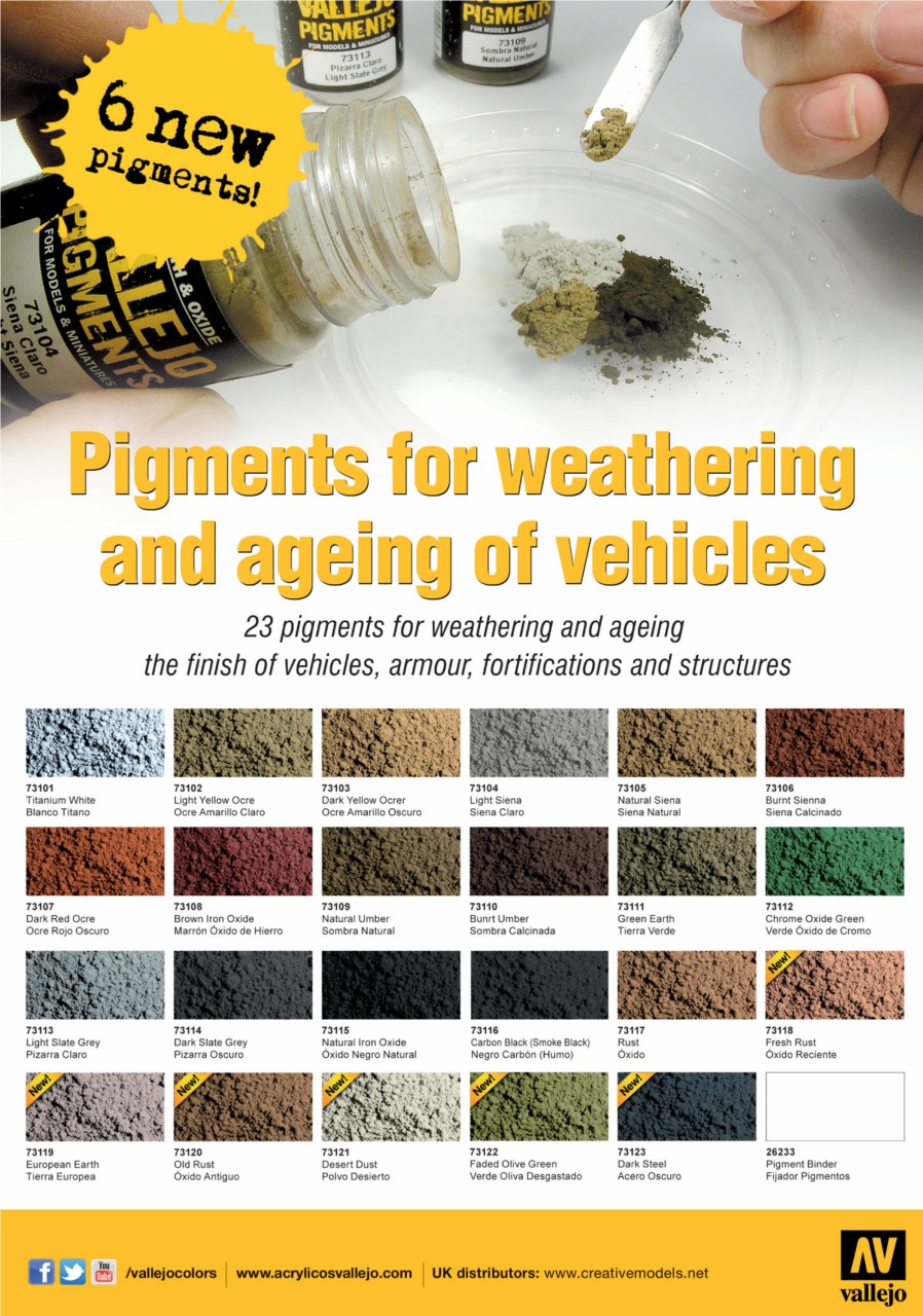 MIM: AFV Edition Preview Pages