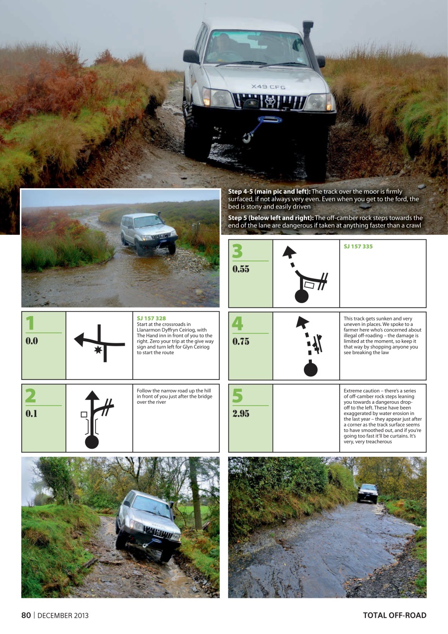 Overlander 4X4 Preview Pages