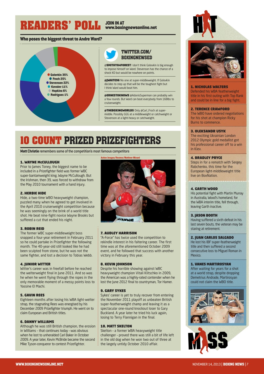 Boxing News Preview Pages