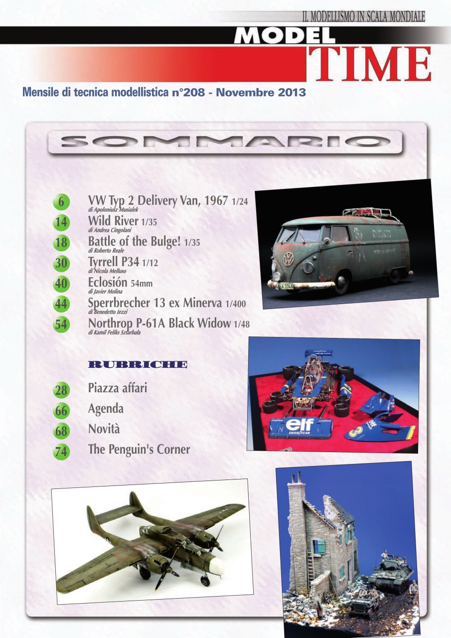 Model Time Preview Pages