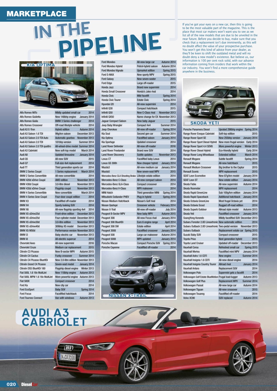 Diesel&EcoCar Magazine Preview Pages