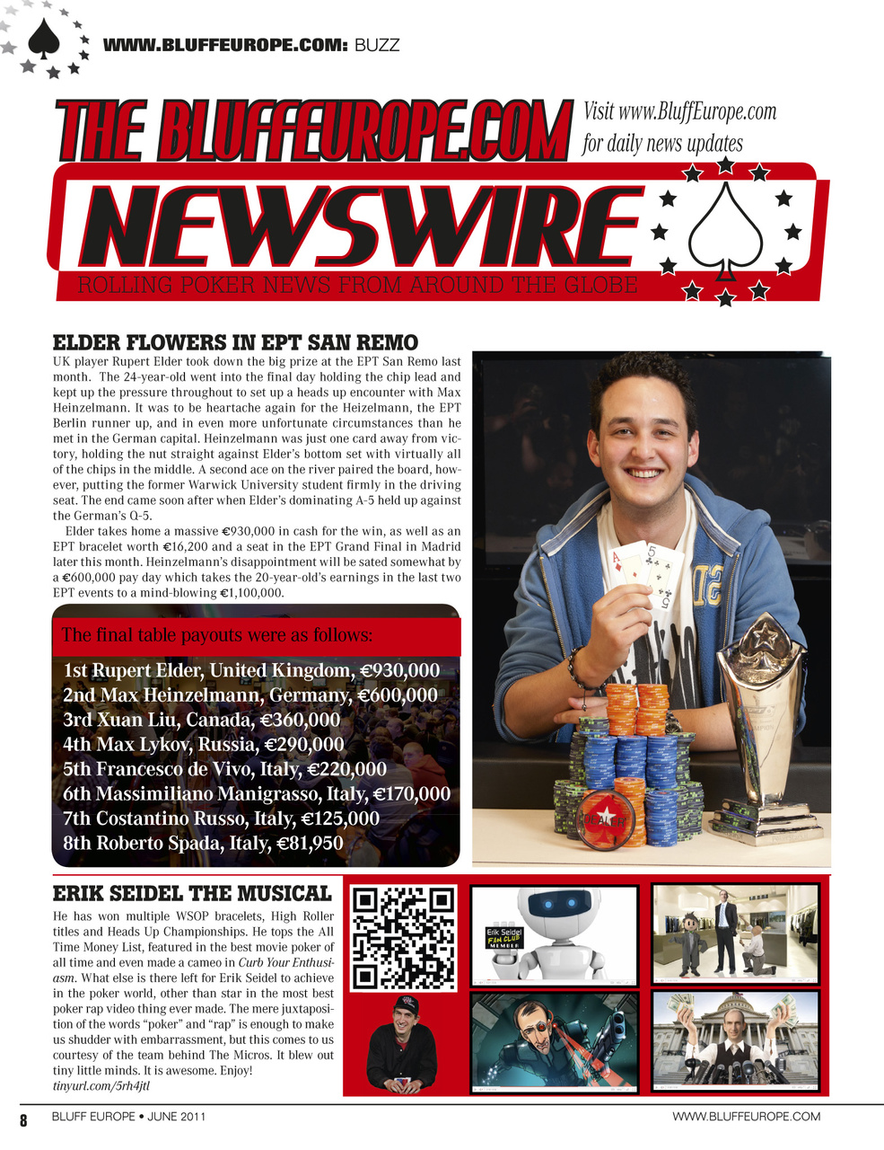 Bluff Europe Preview Pages