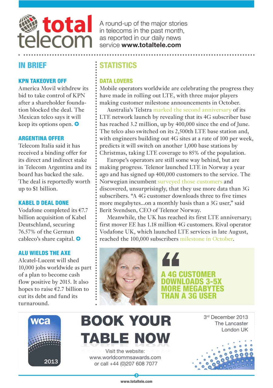 Total Telecom Preview Pages