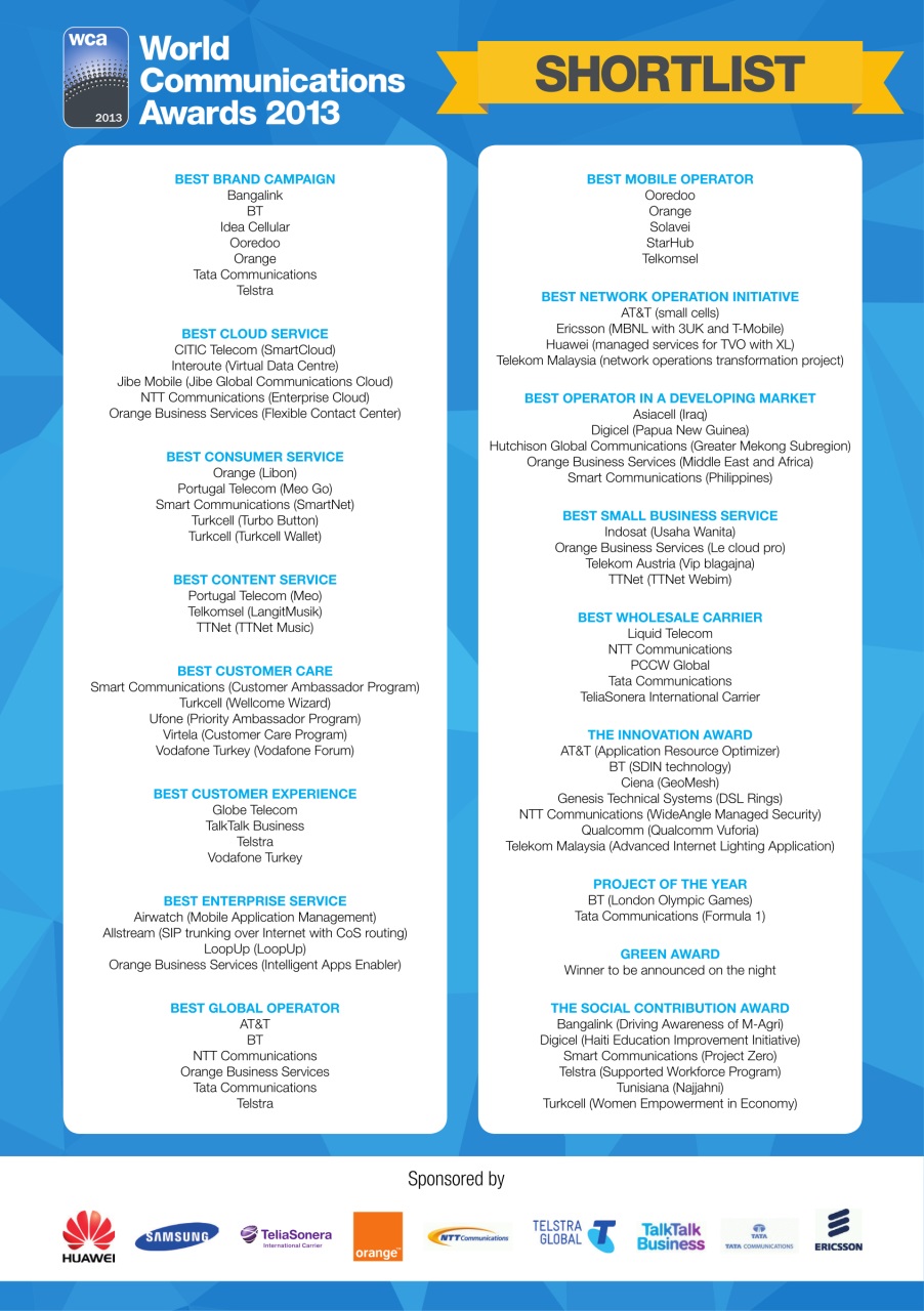 Total Telecom Preview Pages