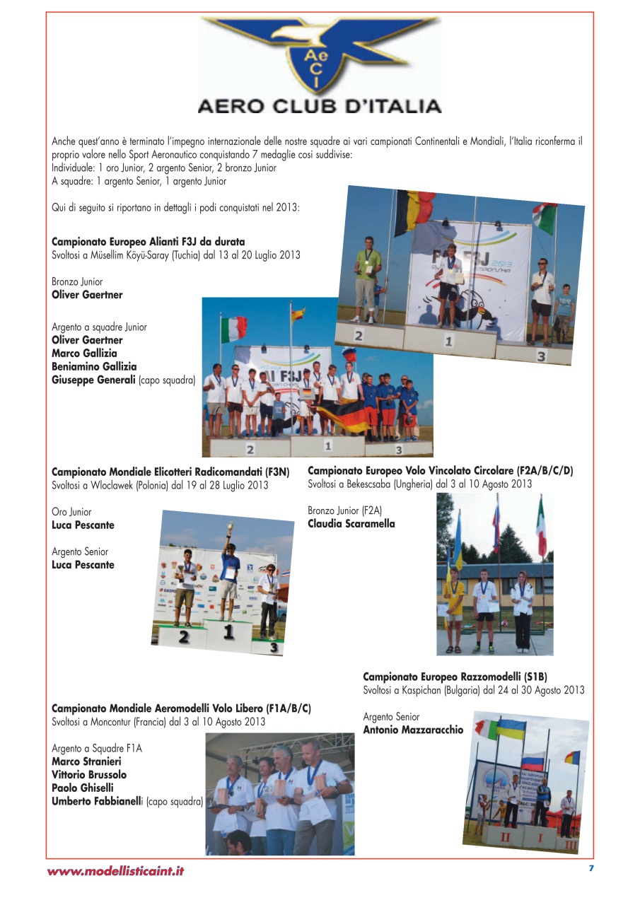 Modellistica International Preview Pages