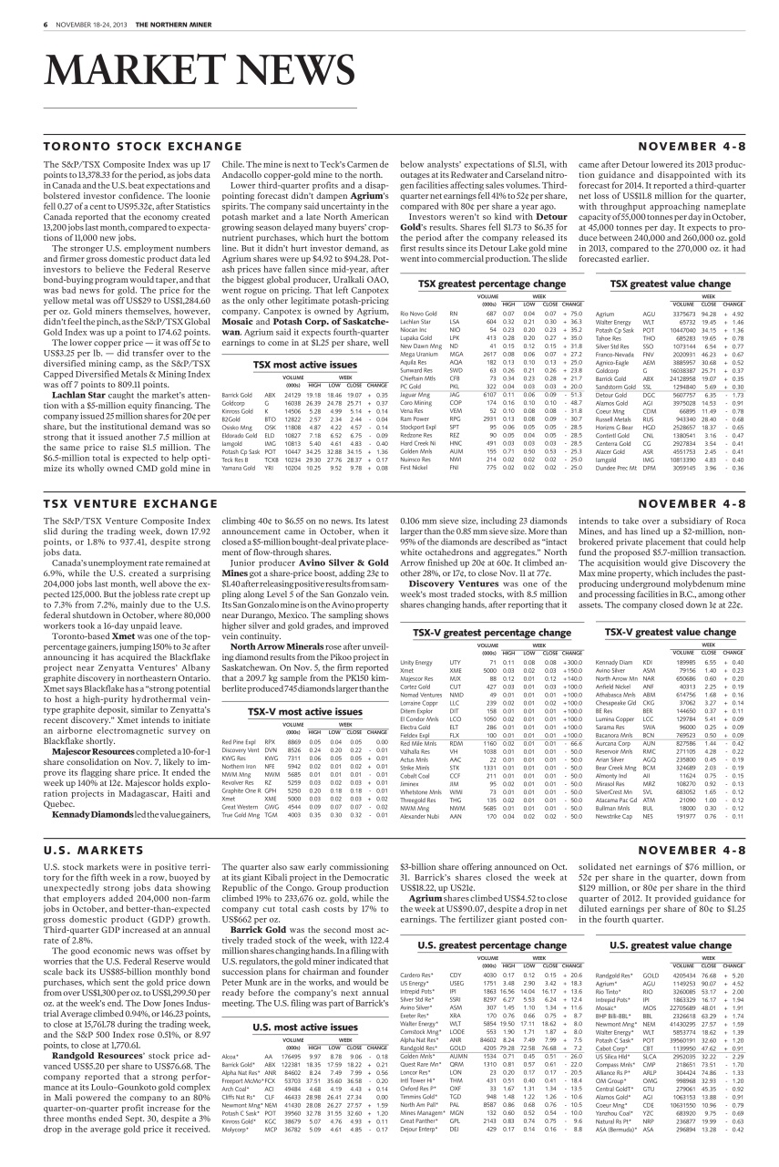 The Northern Miner Preview Pages