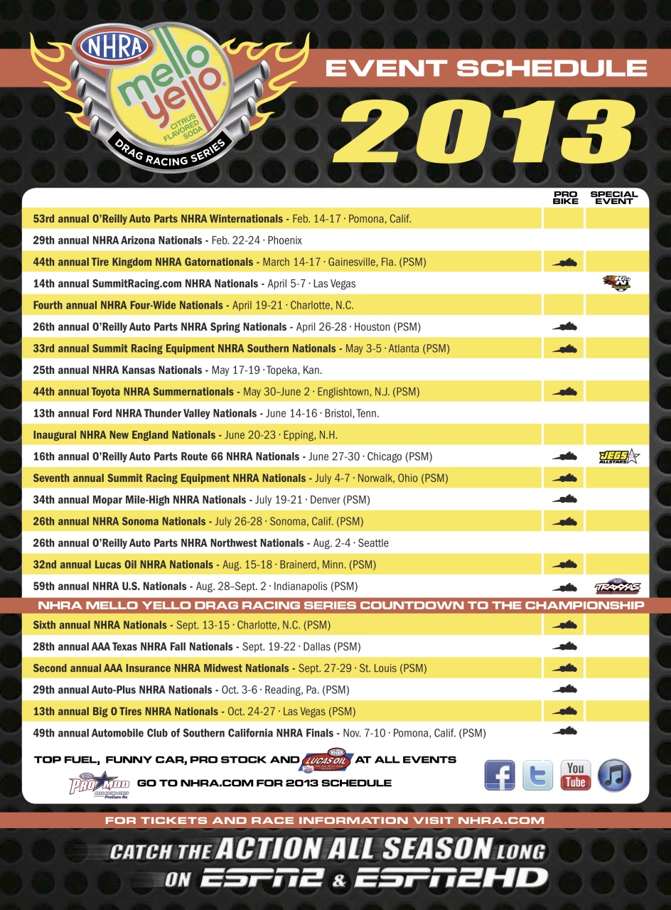 Drag Racer Preview Pages