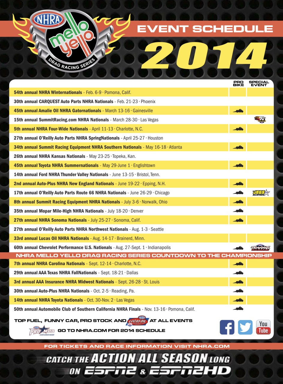 Drag Racer Preview Pages