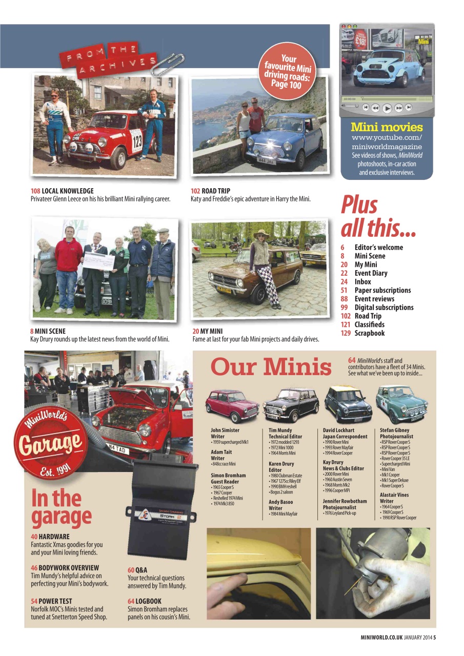 Mini World Preview Pages