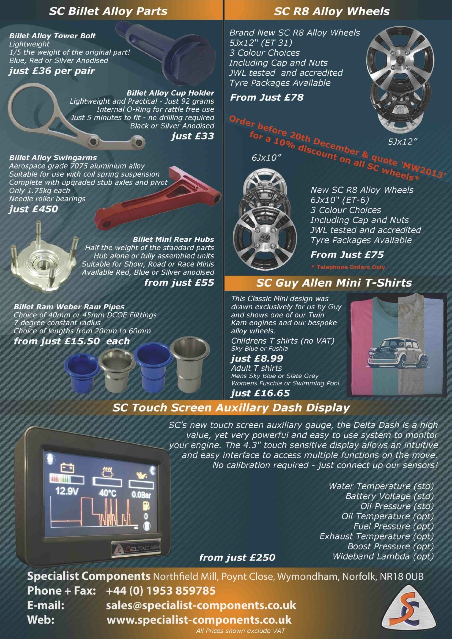 Mini World Preview Pages