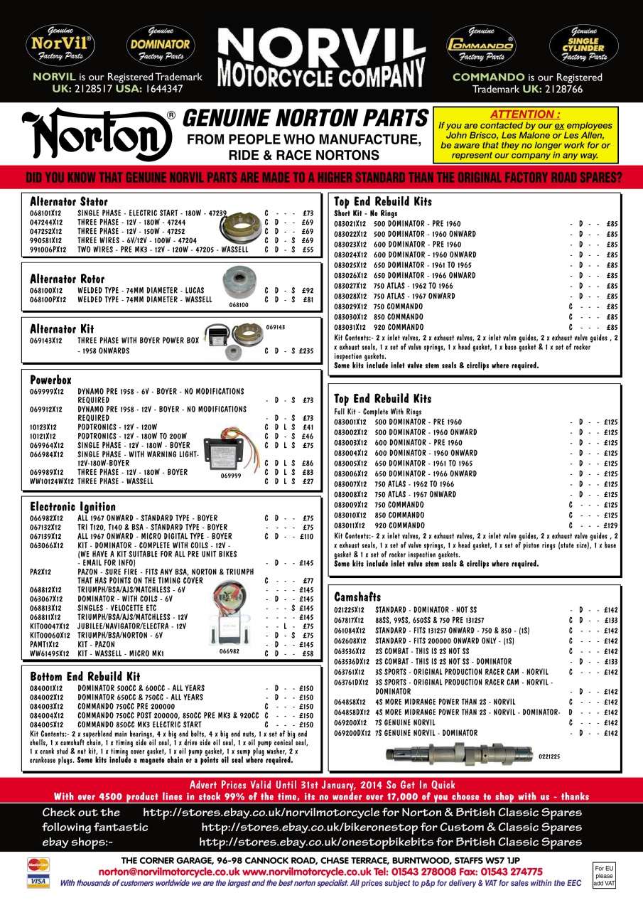 Classic Bike Guide Preview Pages