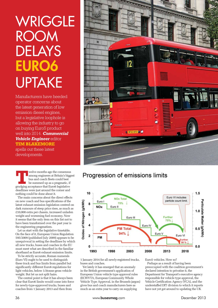 Buses Magazine Preview Pages