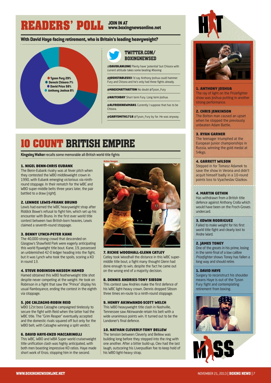 Boxing News Preview Pages