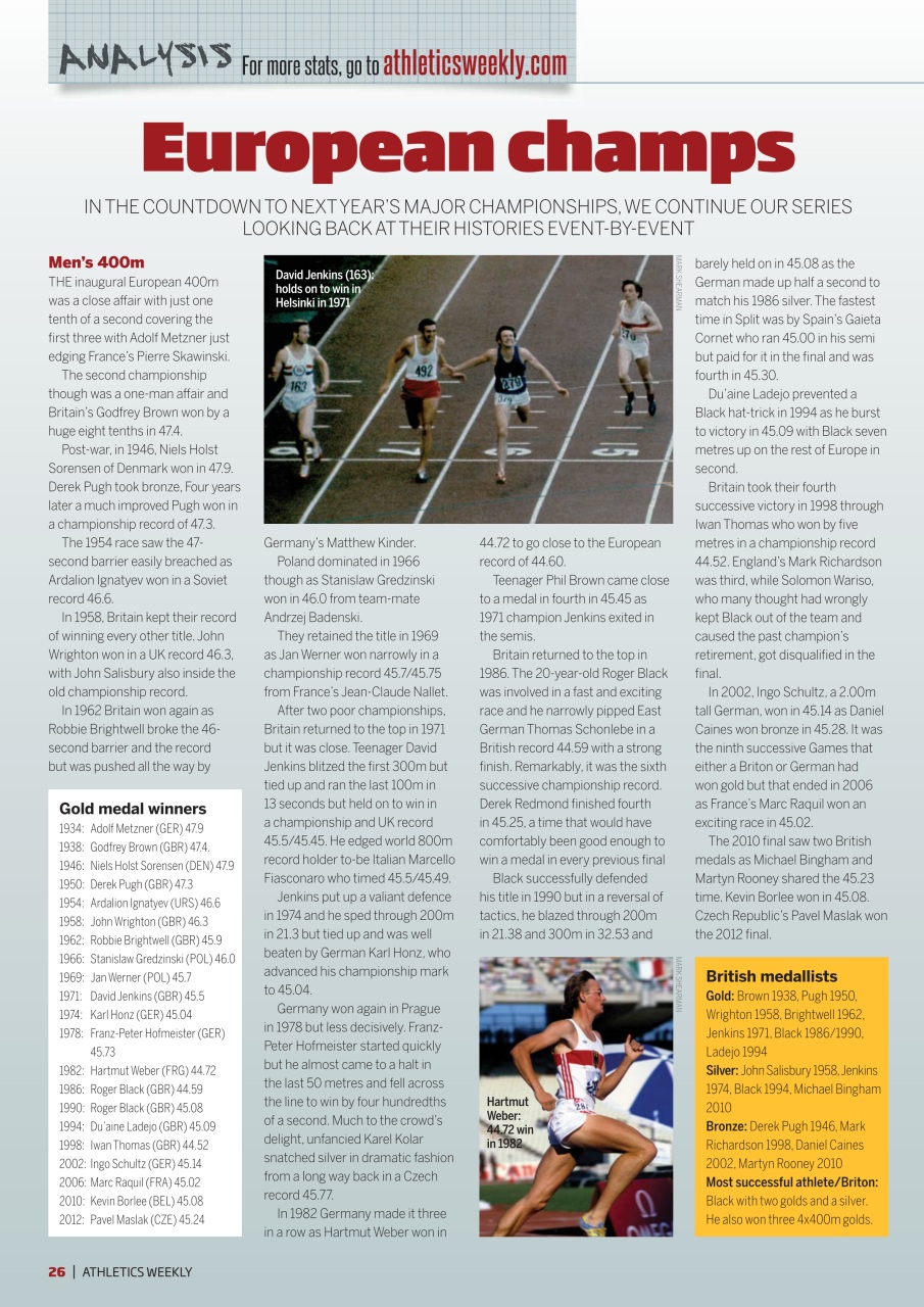 AW – Athletics Weekly Magazine Preview Pages