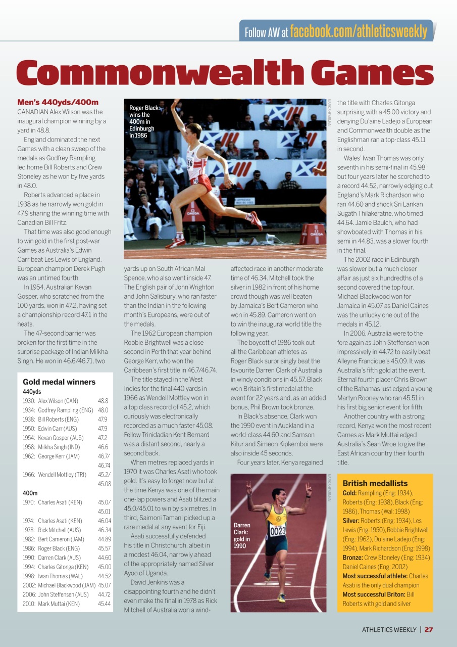 AW – Athletics Weekly Magazine Preview Pages