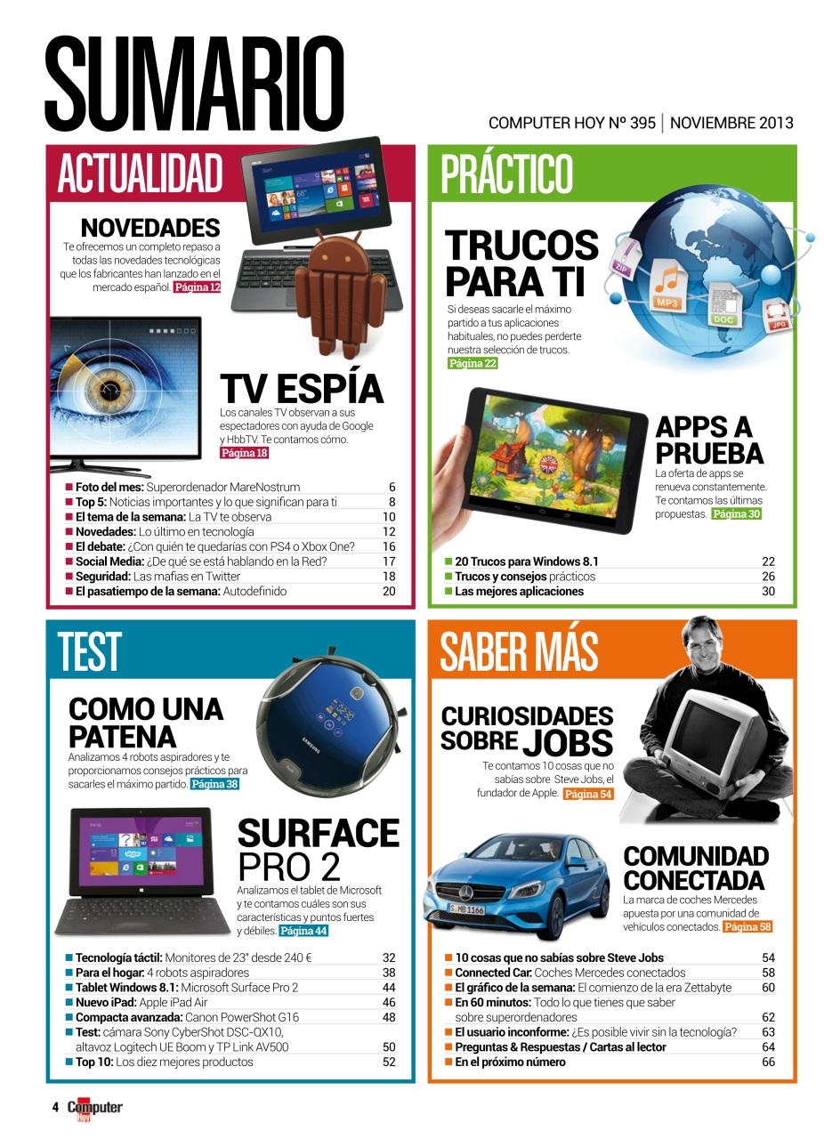 Computer Hoy Preview Pages