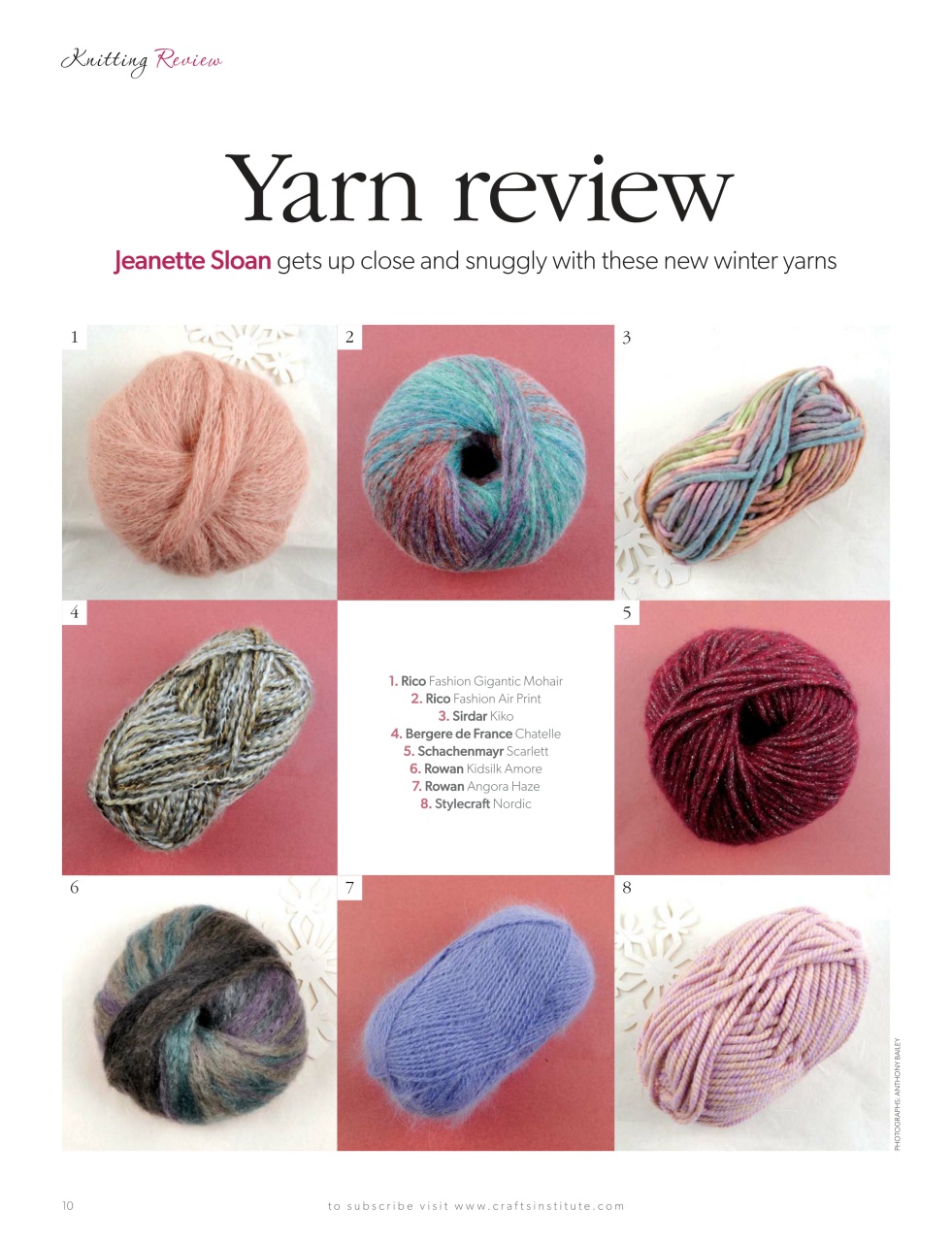 Knitting Preview Pages