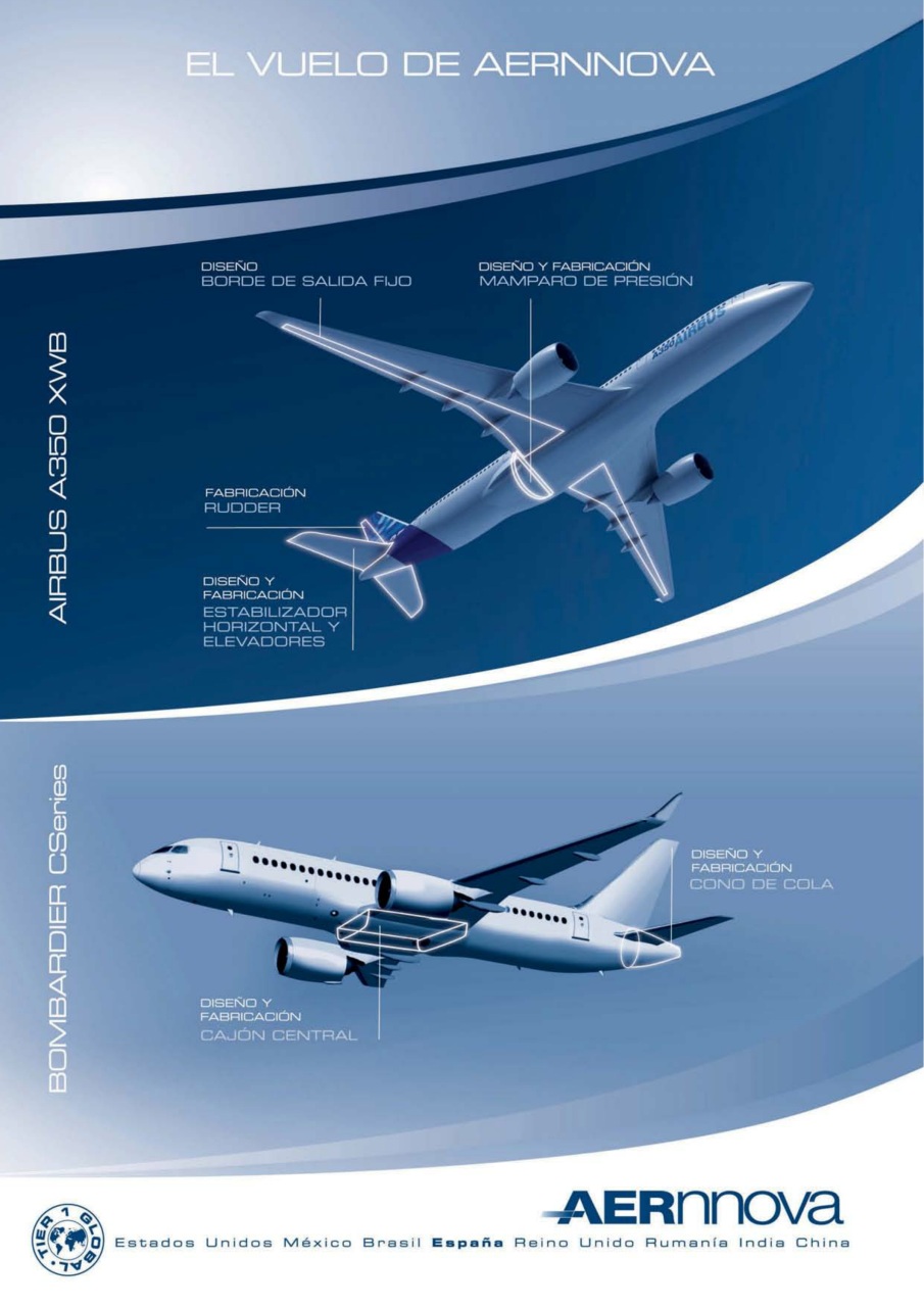 Avion Revue Internacional Preview Pages