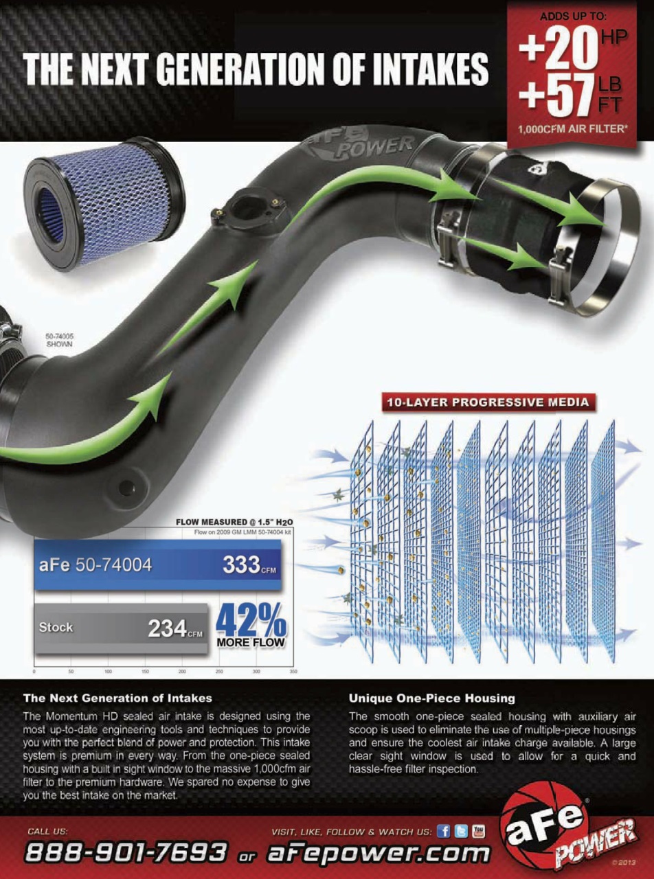 Ultimate Diesel Builders Guide Preview Pages