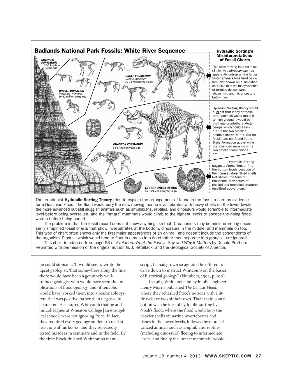 Skeptic Preview Pages