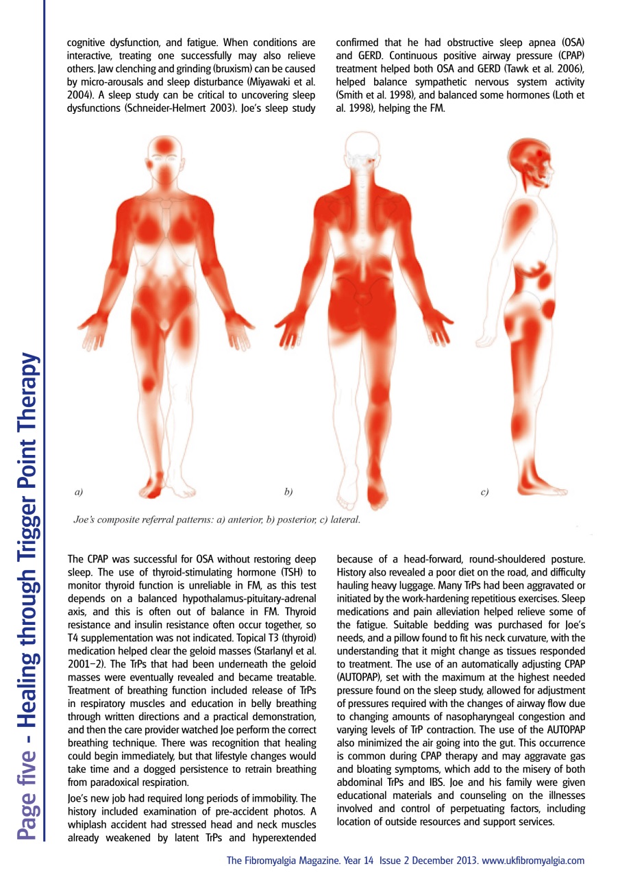 Fibromyalgia Magazine Preview Pages