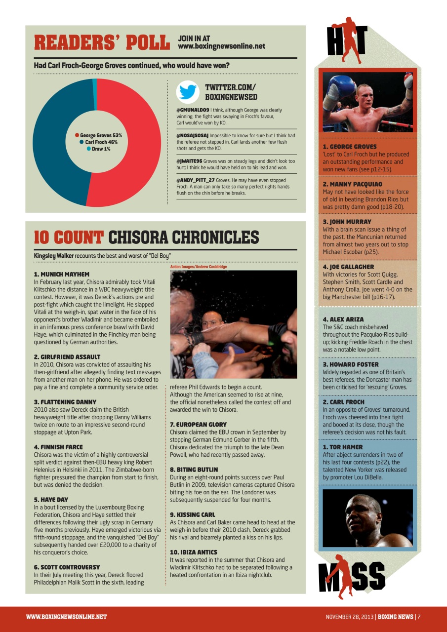 Boxing News Preview Pages