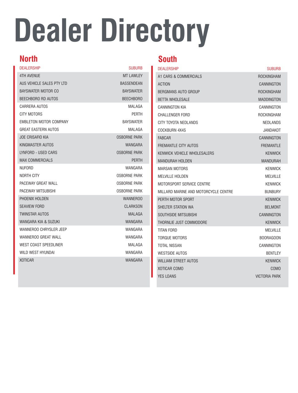 AutoTrader Preview Pages