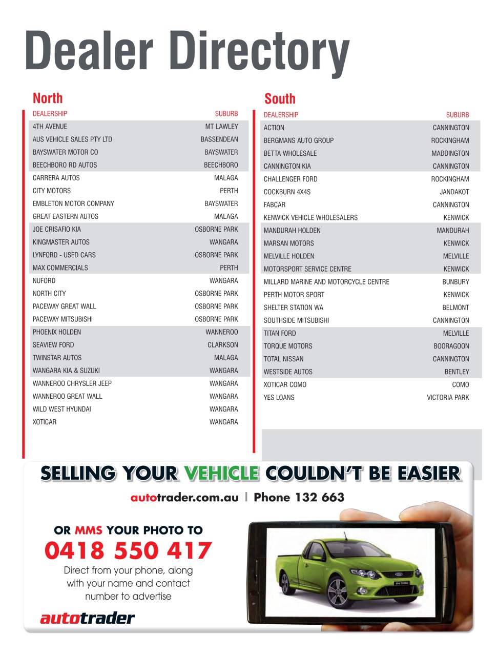 AutoTrader Preview Pages