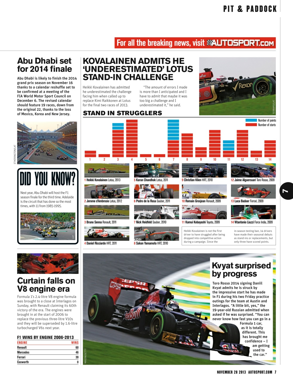 Autosport Preview Pages