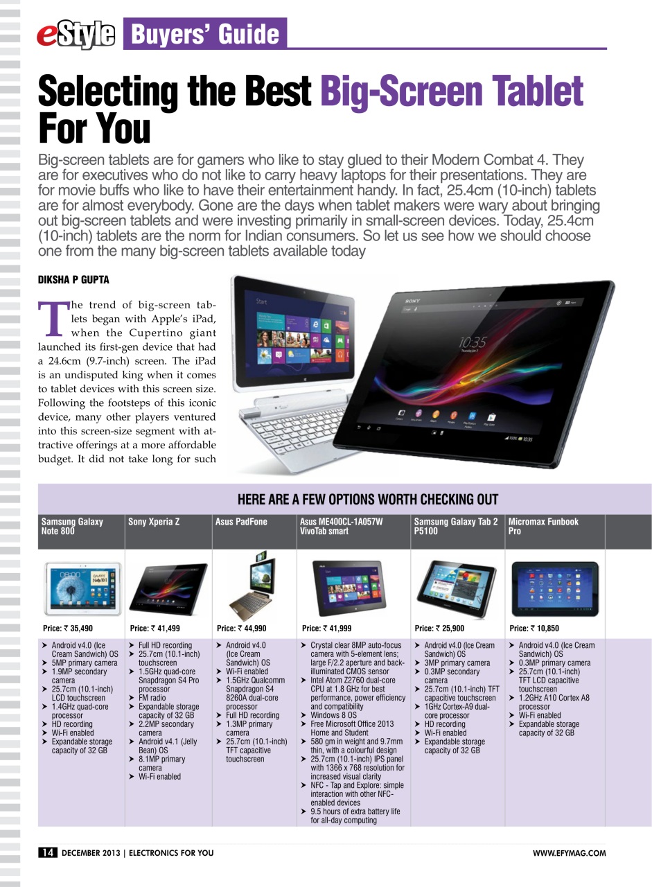 Electronics For You Preview Pages