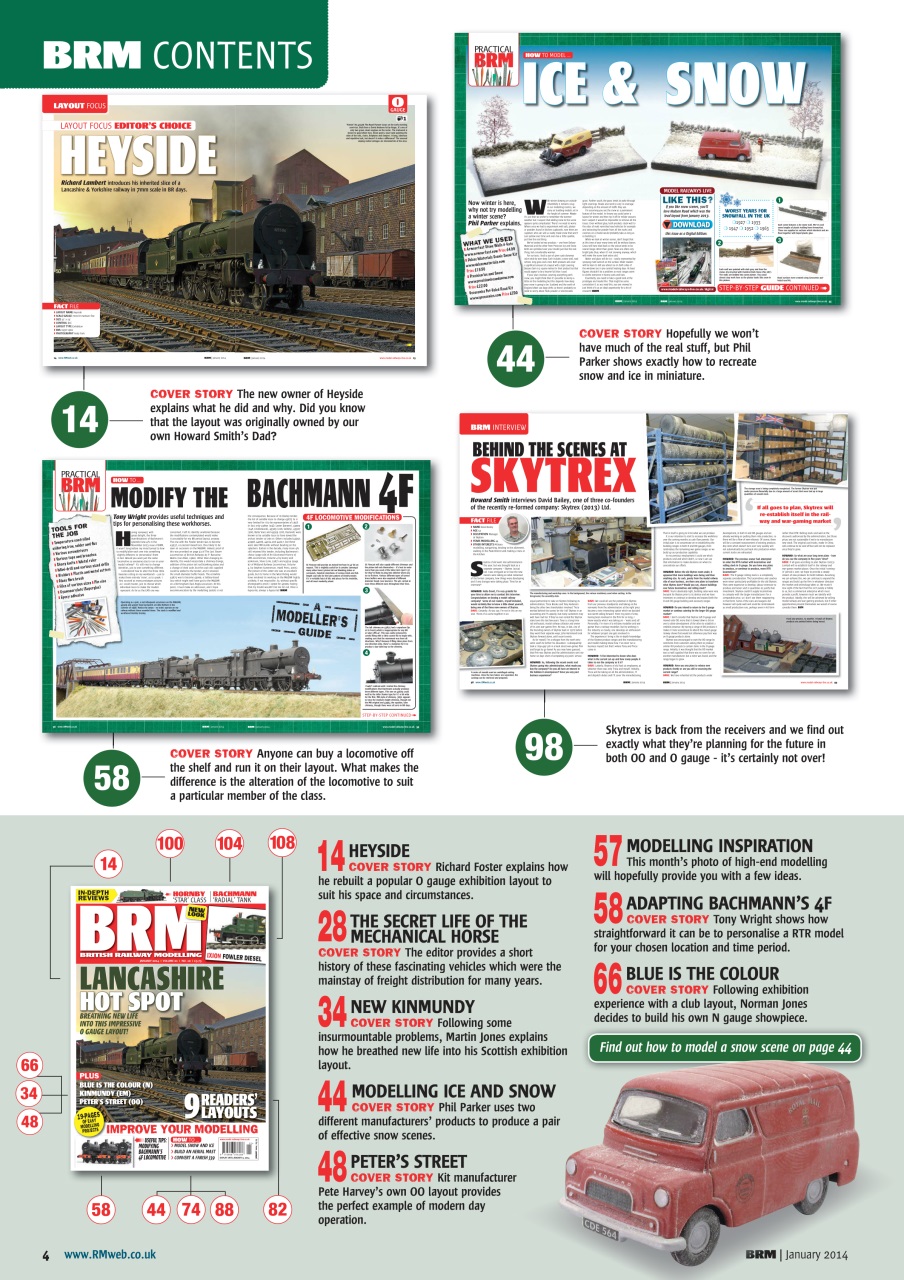 British Railway Modelling (BRM) Preview Pages