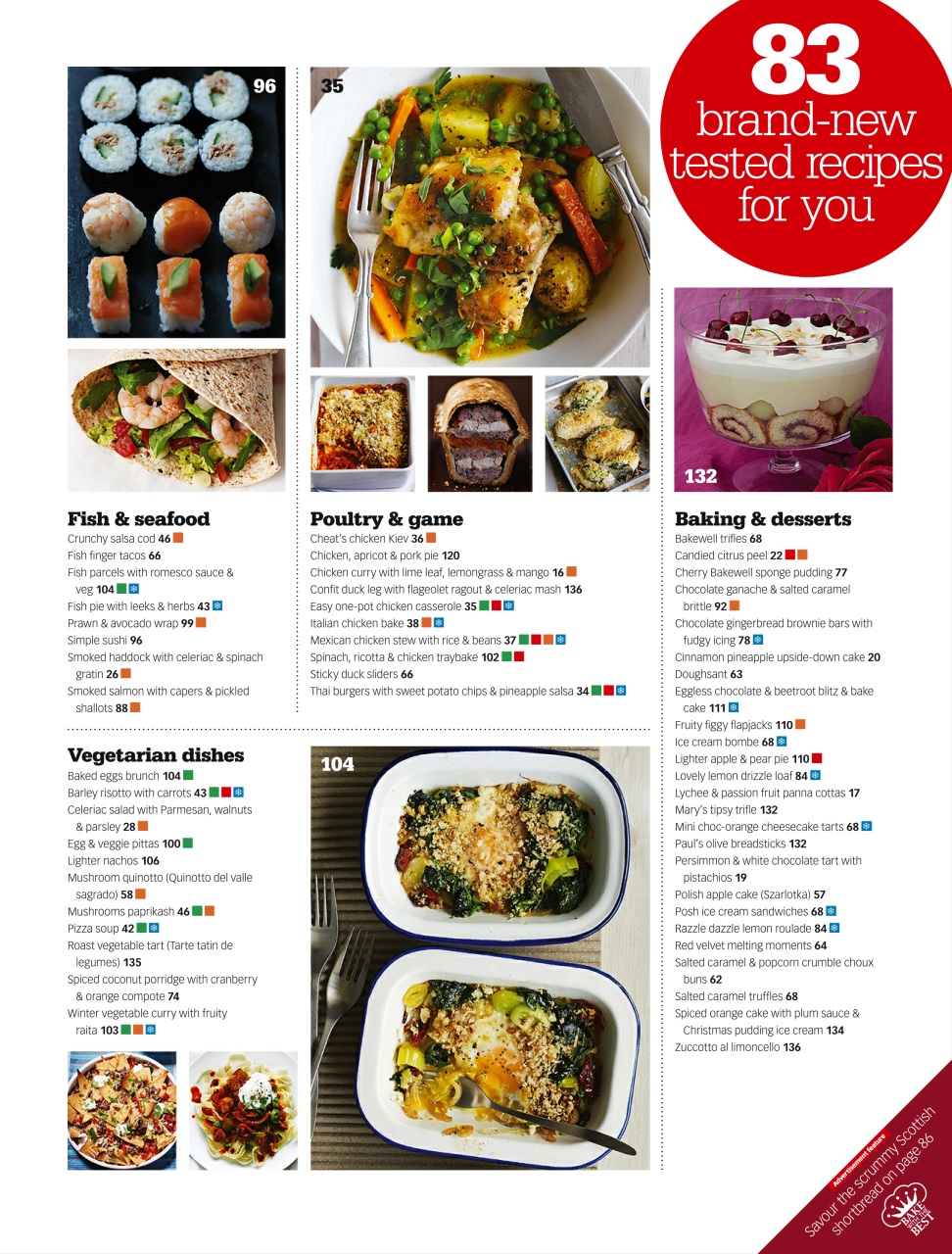 Good Food Magazine Preview Pages