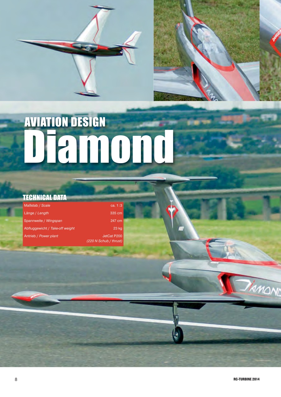RC Turbine - Jets & Helicopter Preview Pages