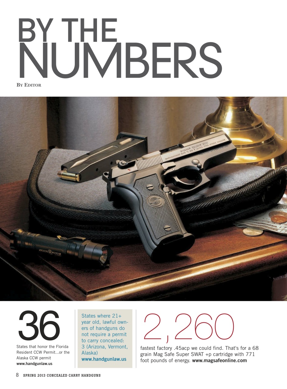 Concealed Carry Handguns Preview Pages