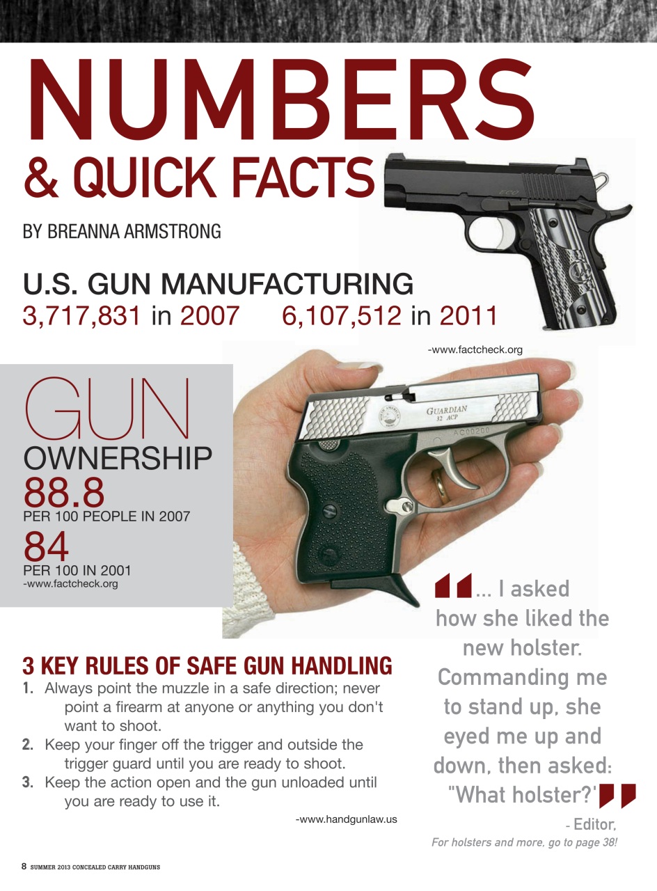 Concealed Carry Handguns Preview Pages