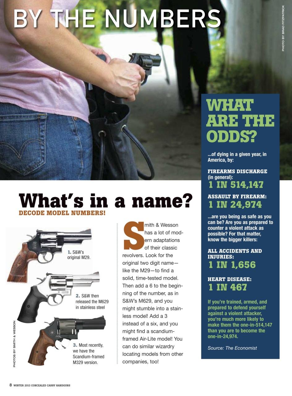 Concealed Carry Handguns Preview Pages