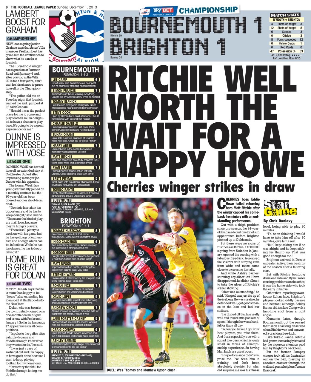 The Football League Paper Preview Pages