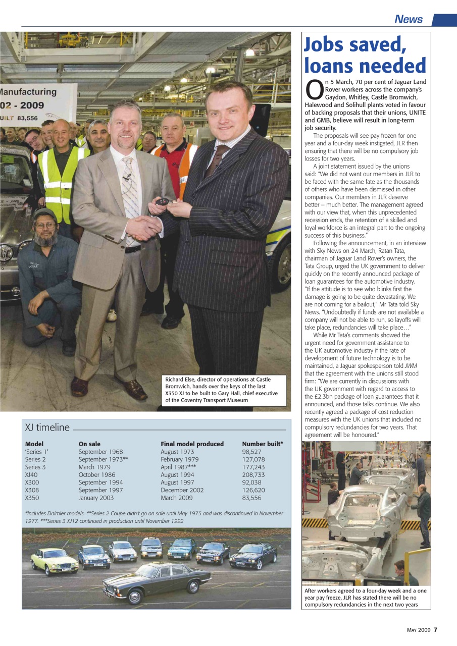 Jaguar World Preview Pages