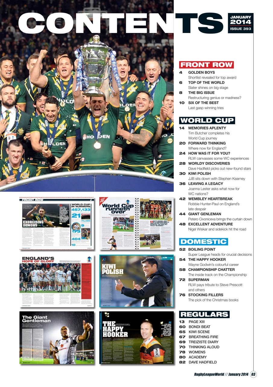 Rugby League World Preview Pages