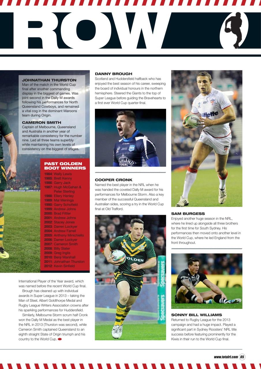 Rugby League World Preview Pages
