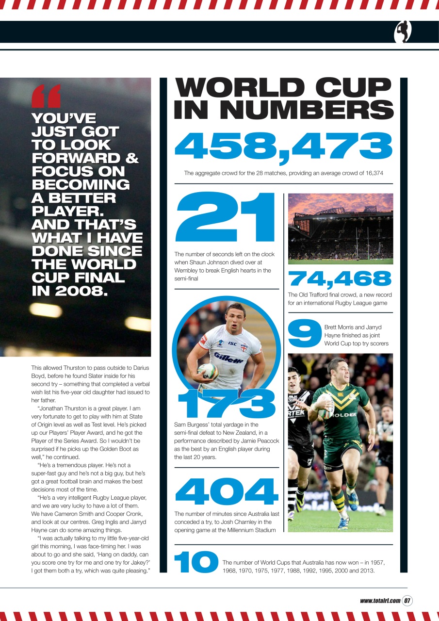 Rugby League World Preview Pages