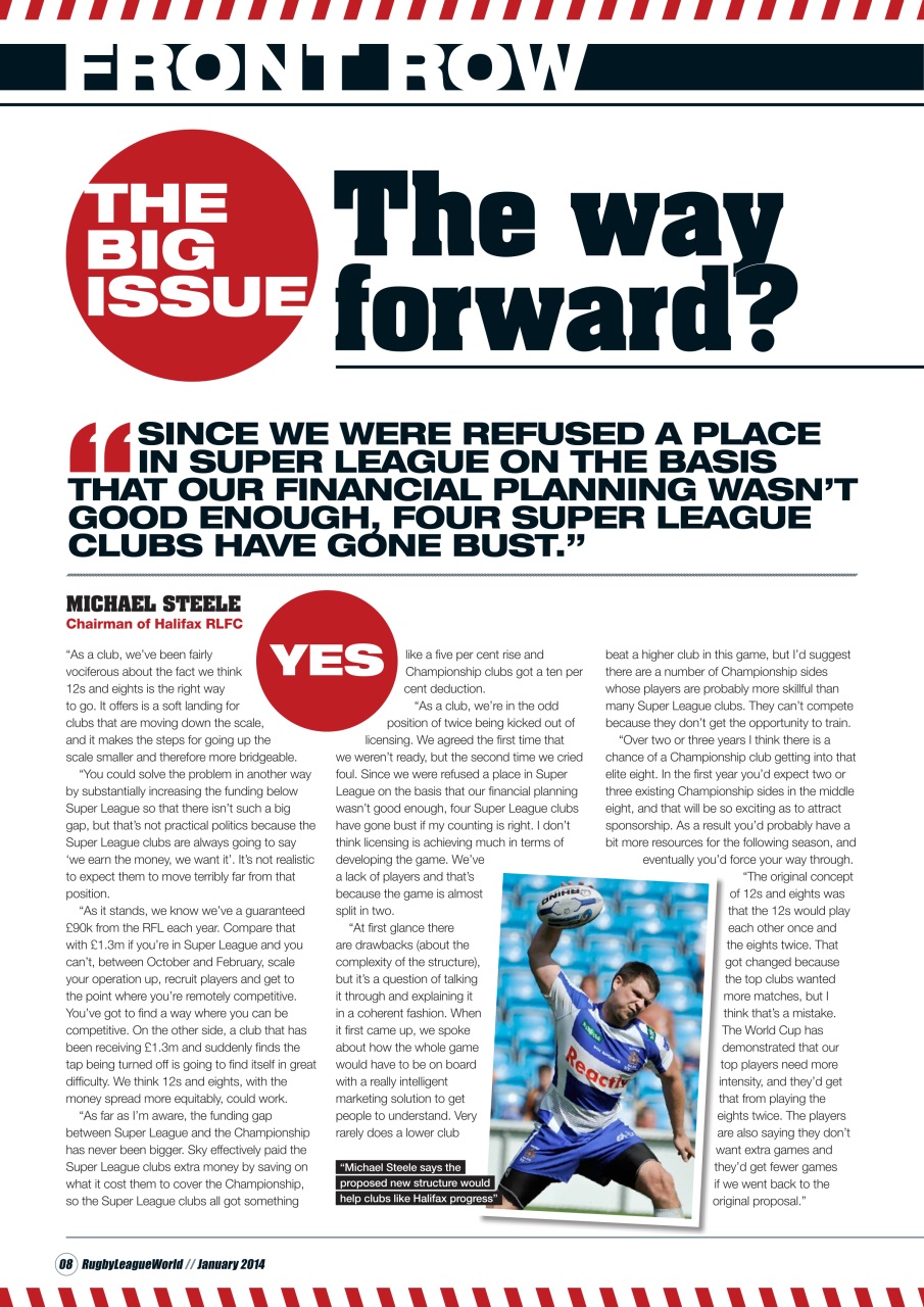 Rugby League World Preview Pages